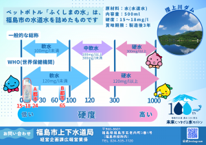 軟水