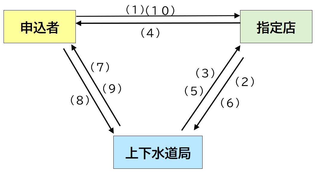 namari2