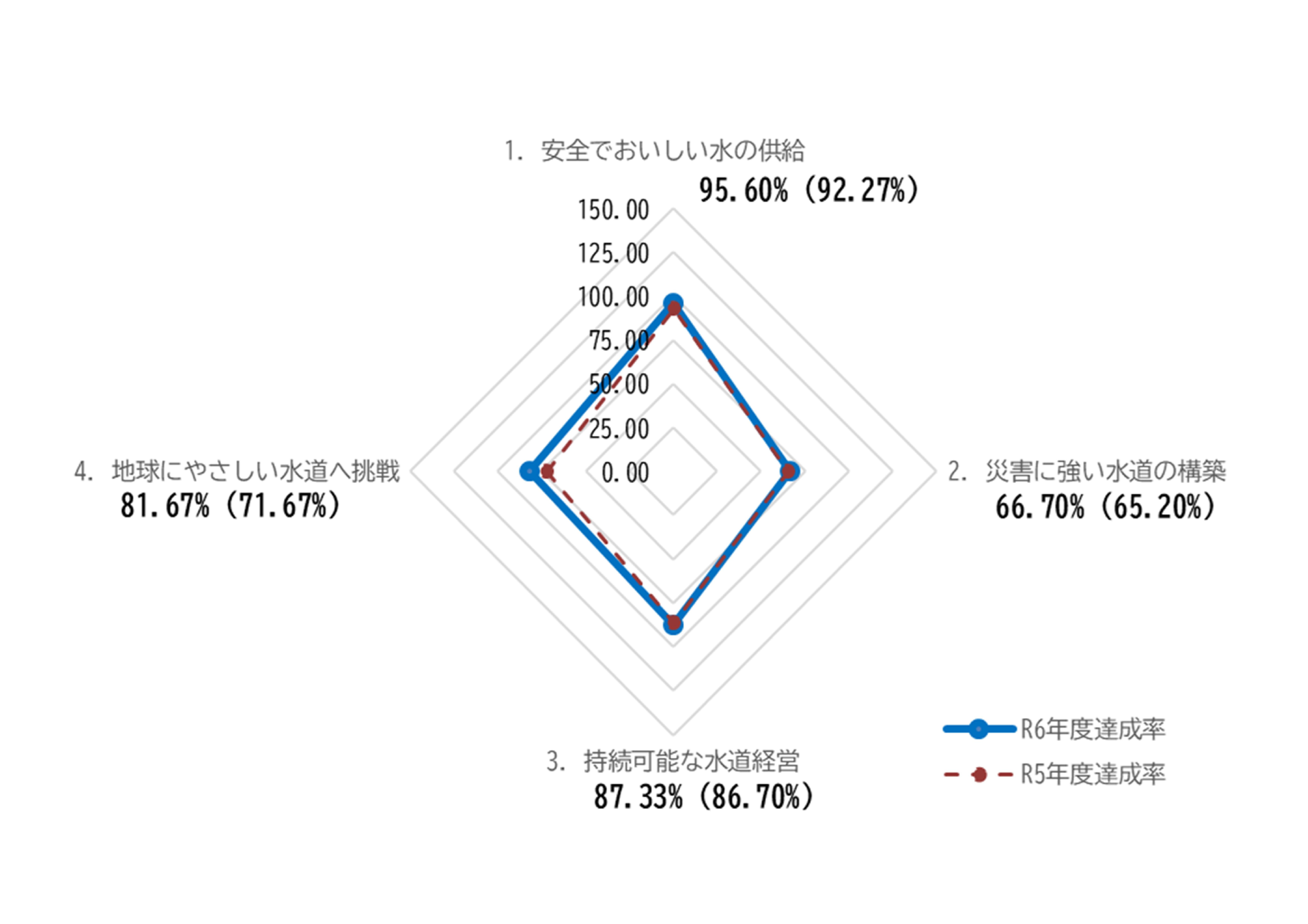 %e3%83%97%e3%83%ac%e3%82%bc%e3%83%b3%e3%83%86%e3%83%bc%e3%82%b7%e3%83%a7%e3%83%b312